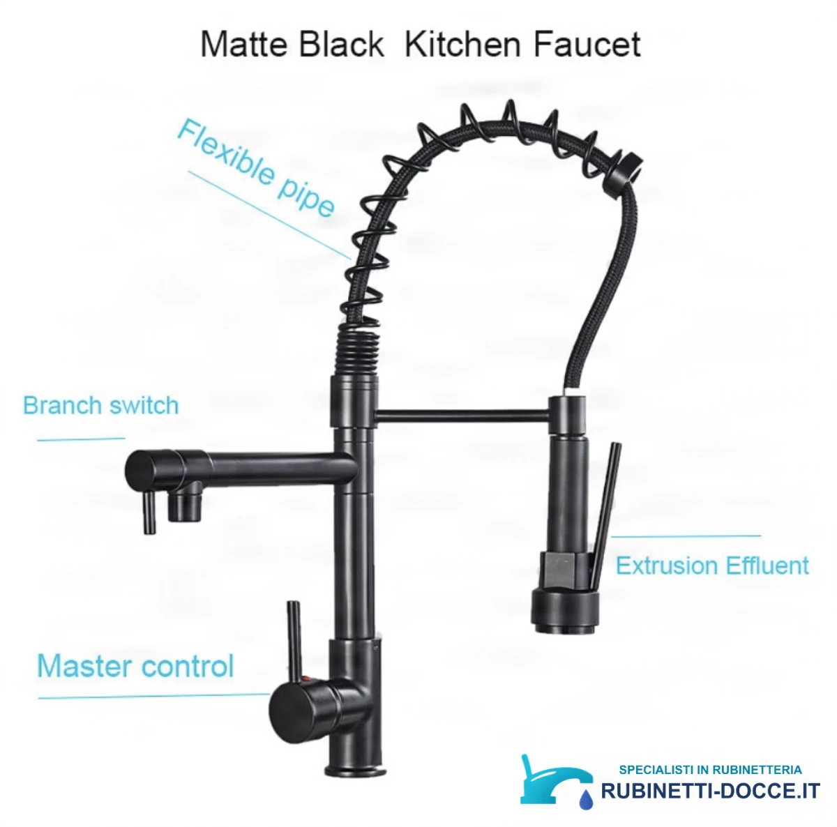 Specifiche del miscelatore nero 0141b: flessibile e due uscite