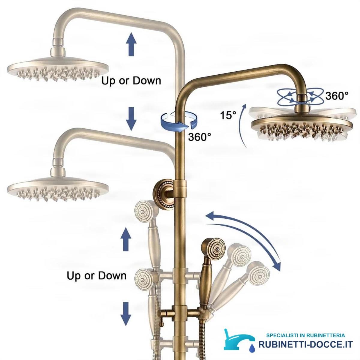 Sistema doccia TN1700 da esterno in ottone con LED, getti multipli e finiture multiple